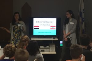 Learning About Lebanon and Egypt